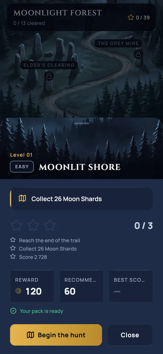What the hunt asks of you, before you commit.
