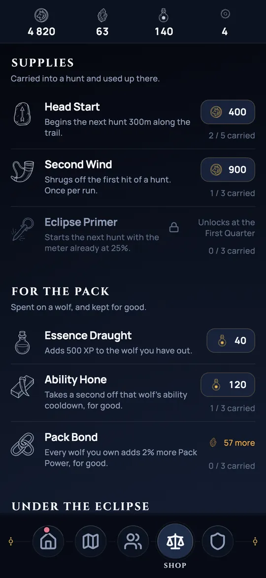 Supplies for the next hunt, paid for in what you earned.